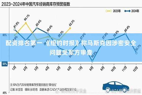 配资排名第一 《纽约时报》称马斯克因涉密安全问题受军方审查