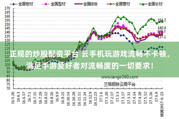 正规的炒股配资平台 云手机玩游戏流畅不卡顿，满足手游爱好者对流畅度的一切要求！