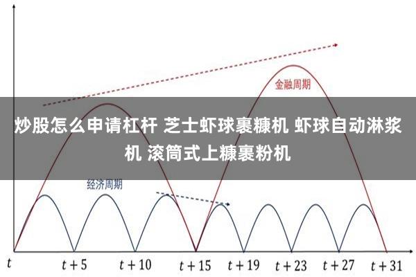 炒股怎么申请杠杆 芝士虾球裹糠机 虾球自动淋浆机 滚筒式上糠裹粉机