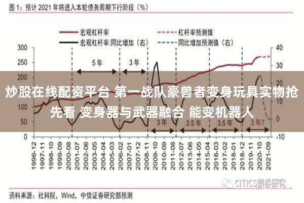 炒股在线配资平台 第一战队豪兽者变身玩具实物抢先看 变身器与武器融合 能变机器人