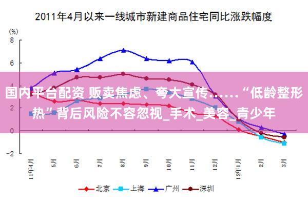国内平台配资 贩卖焦虑、夸大宣传……“低龄整形热”背后风险不容忽视_手术_美容_青少年